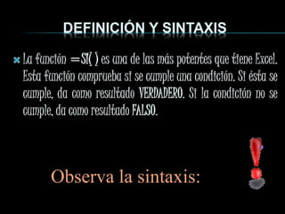 DEFINICIÓN Y SINTAXIS
Observa la sintaxis:
 