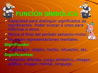 FUNCIÓN SIMBÓLICA Capacidad para distinguir significados de significantes. Poder evocar a unos para referirse a otros. . Marca el final del período sensorio-motor. Se crean representaciones mentales. Significado: cualquiera: objeto, hecho, situación, etc.   Significantes: imitación diferida, juego simbólico, imagen gráfica, imagen mental, lenguaje. 