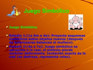 Juego Simbólico Juego Simbólico Estadio 1:(1a 6m a 4a): Proyecta esquemas simbólicos sobre objetos nuevos (después de balancearse balancea al muñeco). Estadio 2:(4a a 7a): Juego simbólico se aproxima a lo real, el símbolo pierde carácter deformante. Imitación exacta de lo real (se disfraza, representa roles). 