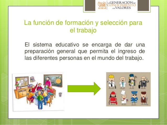 Funcion social de la escuela
