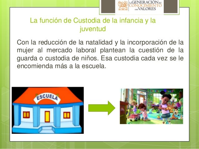 Funcion social de la escuela