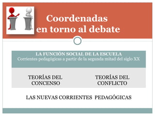 Coordenadas
en torno al debate
LA FUNCIÓN SOCIAL DE LA ESCUELA
Corrientes pedagógicas a partir de la segunda mitad del siglo XX
TEORÍAS DEL
CONCENSO
TEORÍAS DEL
CONFLICTO
LAS NUEVAS CORRIENTES PEDAGÓGICAS
 