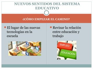 ¿CÓMO EMPEZAR EL CAMINO?
El lugar de las nuevas
tecnologías en la
escuela
Revisar la relación
entre educación y
trabajo
NUEVOS SENTIDOS DEL SISTEMA
EDUCATIVO
 