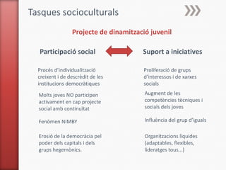 Tasques socioculturals
                 Projecte de dinamització juvenil

  Participació social                  Suport a iniciatives

  Procés d’individualització            Proliferació de grups
  creixent i de descrèdit de les        d’interessos i de xarxes
  institucions democràtiques            socials

  Molts joves NO participen             Augment de les
  activament en cap projecte            competències tècniques i
  social amb continuïtat                socials dels joves

  Fenòmen NIMBY                         Influència del grup d’iguals

  Erosió de la democràcia pel           Organitzacions líquides
  poder dels capitals i dels            (adaptables, flexibles,
  grups hegemònics.                     lideratges tous...)
 