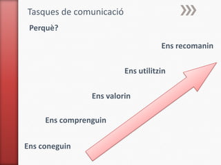 Tasques de comunicació
 Perquè?

                                    Ens recomanin

                         Ens utilitzin

                Ens valorin

     Ens comprenguin


Ens coneguin
 