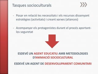 Tasques socioculturals

- Posar en relació les necessitats i els recursos dissenyant
  estratègies (activitats) i creant xarxes (aliances)

- Acompanyar els protagonistes durant el procés aportant-
  los seguretat




   ESDEVÉ UN AGENT EDUCATIU AMB METODOLOGIES
            D’ANIMACIÓ SOCIOCULTURAL
 ESDEVÉ UN AGENT DE DESENVOLUPAMENT COMUNITARI
 