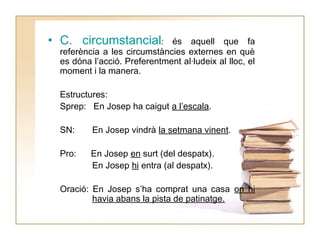 • C. circumstancial:

és aquell que fa
referència a les circumstàncies externes en què
es dóna l’acció. Preferentment al·ludeix al lloc, el
moment i la manera.
Estructures:
Sprep: En Josep ha caigut a l’escala.
SN:

En Josep vindrà la setmana vinent.

Pro:

En Josep en surt (del despatx).
En Josep hi entra (al despatx).

Oració: En Josep s’ha comprat una casa on hi
havia abans la pista de patinatge.

 