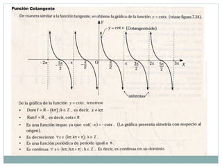 Funcion tangente y cotangente