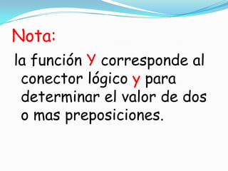 Nota:la función Y corresponde al conector lógico y para determinar el valor de dos o mas preposiciones. 