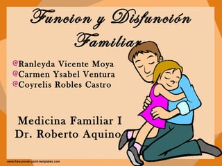 Funcion y Disfunción Familiar  ,[object Object],[object Object],[object Object],Medicina Familiar I Dr. Roberto Aquino  