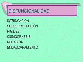 DISFUNCIONALIDAD
INTRINCACIÓN
SOBREPROTECCIÓN
RIGIDEZ
CISMOGÉNESIS
NEGACIÓN
ENMASCARAMIENTO
 