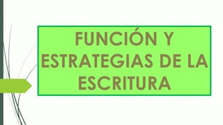 FUNCIÓN Y
ESTRATEGIAS DE LA
ESCRITURA
 