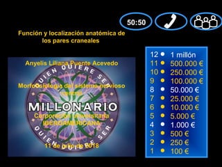 50:50
8
7
6
5
4
3
2
1
50.000 €
25.000 €
10.000 €
5.000 €
1.000 €
500 €
250 €
100 €
12
11
10
9
1 millón
500.000 €
250.000 €
100.000 €
Función y localización anatómica de
los pares craneales
Anyelis Liliana Puente Acevedo
Morfofisiologia del sistema nervioso
central
Corporación universitaria
IBEROAMERICANA
11 de julio de 2018
 