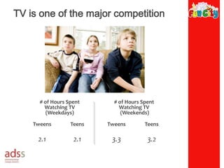 Insight to successfully market to Kids,Tweens and TeensIn the next few slides we will provide insight on :	What tweens and teens do with their free time	