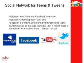 Their relationship with technology