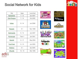 Their engagement with social issues	