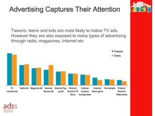 How they find out about new products		