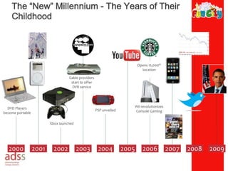 recognized as a brand on its ownWhereby Fun City is FACED WITHLOW REACH & DECLINING USAGE