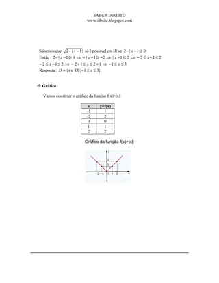 SABER DIREITO
                              www.itbsite.blogspot.com




 Sabemos que     2− | x − 1 | só é possível em IR se 2− | x − 1 |≥ 0.
 Então : 2− | x − 1 |≥ 0 ⇒ − | x − 1 |≥ −2 ⇒ | x − 1 |≤ 2 ⇒ − 2 ≤ x − 1 ≤ 2
 − 2 ≤ x −1 ≤ 2 ⇒ − 2 +1 ≤ x ≤ 2 +1 ⇒ −1 ≤ x ≤ 3
 Resposta : D = {x ∈ IR | −1 ≤ x ≤ 3}


 Gráfico

   Vamos construir o gráfico da função f(x)=|x|:

                               x      y=f(x)
                              -1        1
                              -2        2
                               0        0
                               1        1
                               2        2

                            Gráfico da função f(x)=|x|:
 