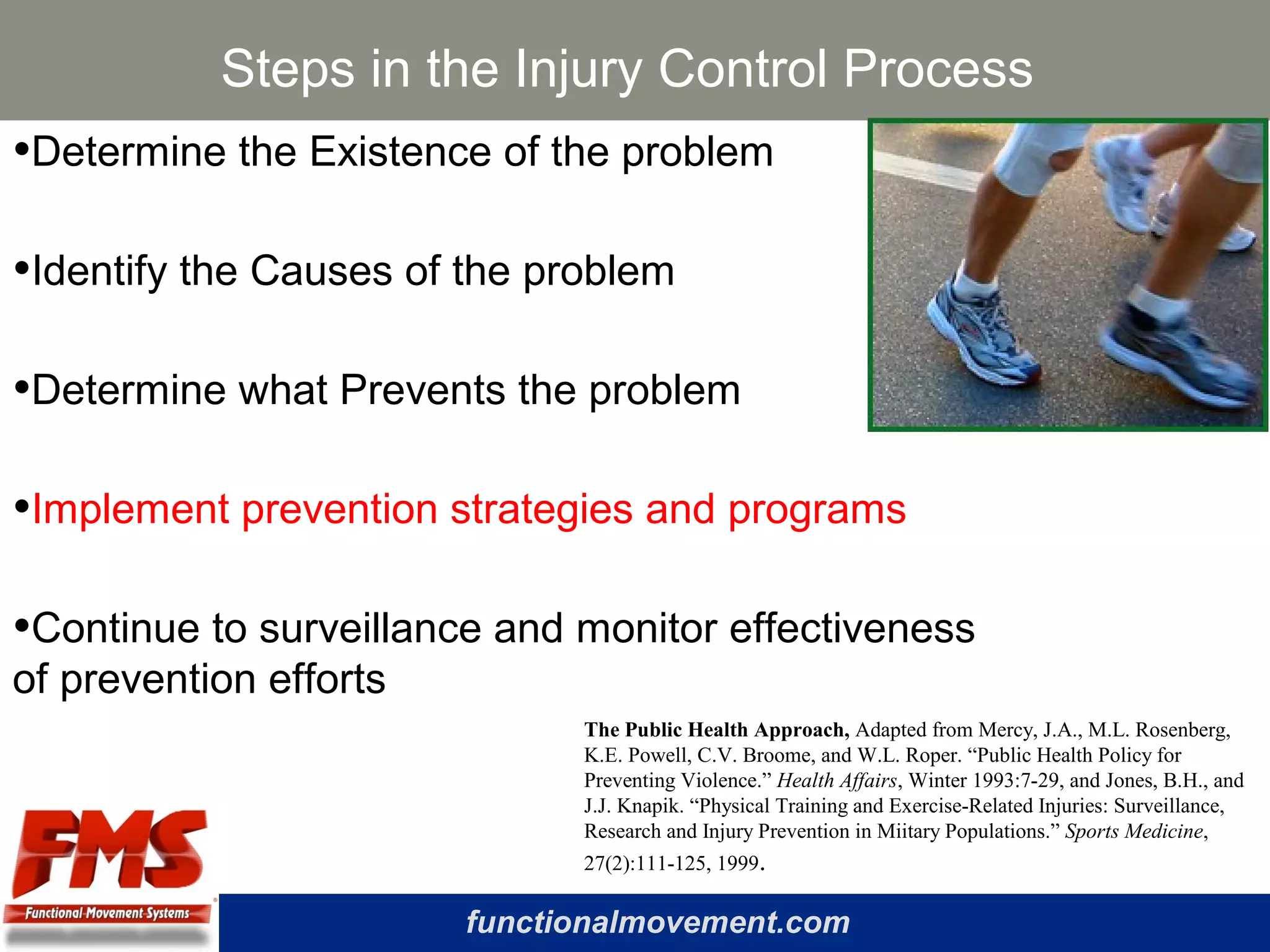 functionalmovement.com
Steps in the Injury Control Process
•Determine the Existence of the problem
•Identify the Causes of the problem
•Determine what Prevents the problem
•Implement prevention strategies and programs
•Continue to surveillance and monitor effectiveness
of prevention efforts
The Public Health Approach, Adapted from Mercy, J.A., M.L. Rosenberg,
K.E. Powell, C.V. Broome, and W.L. Roper. “Public Health Policy for
Preventing Violence.” Health Affairs, Winter 1993:7-29, and Jones, B.H., and
J.J. Knapik. “Physical Training and Exercise-Related Injuries: Surveillance,
Research and Injury Prevention in Miitary Populations.” Sports Medicine,
27(2):111-125, 1999.
 