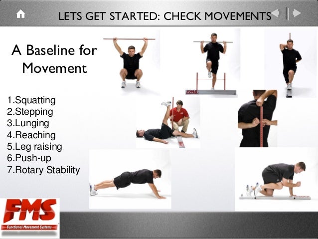 Functional Movement Screen