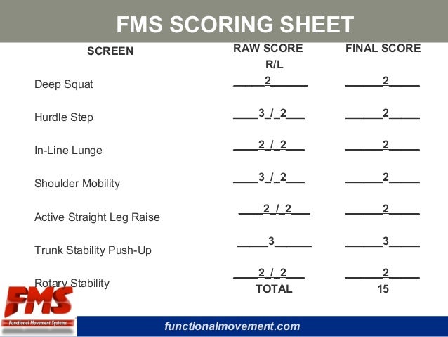 functional movement screen fms testing sheet