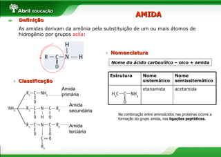 AMIDA Nome do ácido carboxílico  – oico + amida Na combinação entre aminoácidos nas proteínas ocorre a formação do grupo amida, nas  ligações peptídicas. Definição As amidas derivam da amônia pela substituição de um ou mais átomos de hidrogênio por grupos  acila : Classificação Amida primária Amida secundária Amida terciária Nomenclatura Estrutura Nome sistemático Nome semissitemático etanamida acetamida 