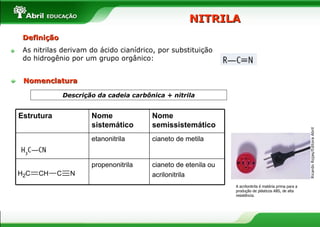 NITRILA Descrição da cadeia carbônica + nitrila A acrilonitrila é matéria prima para a produção de plásticos ABS, de alta resistência. Definição As nitrilas derivam do ácido cianídrico, por substituição do hidrogênio por um grupo orgânico: Ricardo Rojas/Editora Abril Estrutura Nome sistemático Nome semissistemático etanonitrila cianeto de metila propenonitrila cianeto de etenila ou acrilonitrila Nomenclatura 