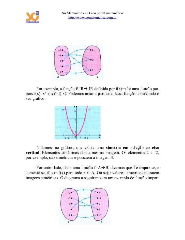 Exercicios De Função Sobrejetora Injetora E Bijetora