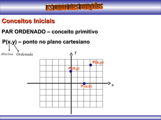 Conceitos IniciaisConceitos Iniciais
PAR ORDENADO – conceito primitivoPAR ORDENADO – conceito primitivo
P(x,y) – ponto no plano cartesianoP(x,y) – ponto no plano cartesiano
Abscissa Ordenada
P(x,y)
P (x,0)
P (0,y)
x
y
 