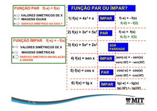 FUNÇÃO PAR
VALORES SIMÉTRICOS DE X
IMAGENS IGUAIS
FUNÇÃO ÍMPAR
VALORES SIMÉTRICOS DE X
IMAGENS SIMÉTRICAS
f(-x) = f(x)
f(-x) = - f(x)
FUNFUNÇÇÃO PAR OUÃO PAR OU ÍÍMPAR?MPAR?
1) f(x) = 4x3 + x
GRÁFICO SIMÉTRICO AO EIXO Y
GRÁFICO SIMÉTRICO EM RELAÇÃO
A ORIGEM
2) f(x) = 3x4 + 5x2
3) f(x) = 5x4 + 2x3
4) f(x) = sen x
5) f(x) = cos x
6) f(x) = tg x
ÍÍMPARMPAR f(-x) = - f(x)
f(-2) = - f(2)
PARPAR f(-x) = f(x)
f(-3) = f(3)
SEMSEM
PARIDADEPARIDADE
ÍÍMPARMPAR sen(-x) = - sen(x)
sen(-30°) = - sen(30°)
PARPAR
cos(-x) = cos(x)
cos(-30°) = cos(30°)
ÍÍMPARMPAR tg(-x) = - tg(x)
tg(-30°) = - tg(30°)
 