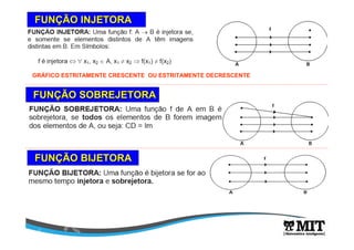FUNFUNÇÇÃO INJETORAÃO INJETORA
GRÁFICO ESTRITAMENTE CRESCENTE OU ESTRITAMENTE DECRESCENTE
FUNFUNÇÇÃO SOBREJETORAÃO SOBREJETORA
FUNFUNÇÇÃO BIJETORAÃO BIJETORA
 