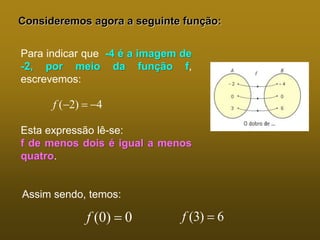 Consideremos agora a seguinte função:
Para indicar que -4 é a imagem de
-2, por meio da função f,
escrevemos:
Esta expressão lê-se:
f de menos dois é igual a menos
quatro.
4)2( f
Assim sendo, temos:
0)0( f 6)3( f
 