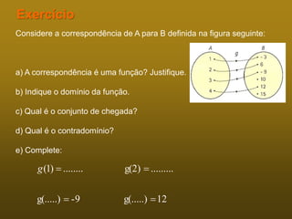 Exercício
Considere a correspondência de A para B definida na figura seguinte:
a) A correspondência é uma função? Justifique.
b) Indique o domínio da função.
c) Qual é o conjunto de chegada?
d) Qual é o contradomínio?
e) Complete:
12g(.....)-9g(.....)
.........g(2)........)1(

g
 