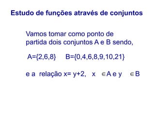 Estudo de funções através de conjuntos
Vamos tomar como ponto de
partida dois conjuntos A e B sendo,
A={2,6,8} B={0,4,6,8,9,10,21}
e a relação x= y+2, x A e y B
 
 