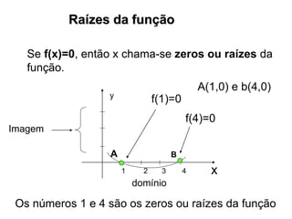 Raízes da função
Se f(x)=0, então x chama-se zeros ou raízes da
função.
x
y
Imagem
domínio
1 2 3 4
A B
f(1)=0
f(4)=0
Os números 1 e 4 são os zeros ou raízes da função
A(1,0) e b(4,0)
 