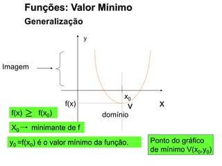 Funções: Valor Mínimo
Generalização
x
y
Imagem
domínio
f(x) f(x0)
f(x)
x0
v

X0 minimante de f
y0 =f(x0) é o valor mínimo da função. Ponto do gráfico
de mínimo V(x0,y0)
 