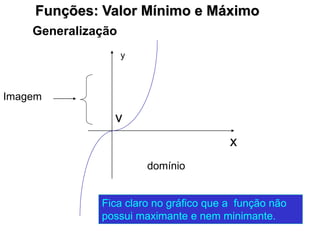 Funções: Valor Mínimo e Máximo
Generalização
x
y
Imagem
domínio
v
Fica claro no gráfico que a função não
possui maximante e nem minimante.
 