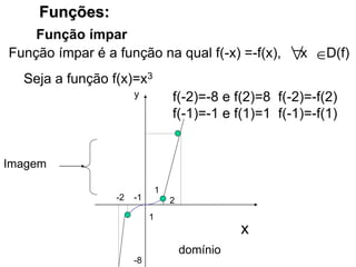 Funções:
Função ímpar
x
y
Imagem
domínio
Função ímpar é a função na qual f(-x) =-f(x), x D(f)
 
Seja a função f(x)=x3
f(-2)=-8 e f(2)=8 f(-2)=-f(2)
f(-1)=-1 e f(1)=1 f(-1)=-f(1)
-2
-8
1
1
-1 2
 