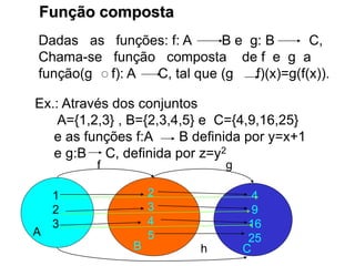 Função composta
Dadas as funções: f: A B e g: B C,
Chama-se função composta de f e g a
função(g f): A C, tal que (g f)(x)=g(f(x)).
Ex.: Através dos conjuntos
A={1,2,3} , B={2,3,4,5} e C={4,9,16,25}
e as funções f:A B definida por y=x+1
e g:B C, definida por z=y2
1
2
3
2
3
4
5
4
9
16
25
A
B C
f g
h
 
