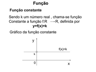 Função
Função constante
Sendo k um número real , chama-se função
Constante a função f:R R, definida por
y=f(x)=k
Gráfico da função constante
y
x
k
f(x)=k
0
 