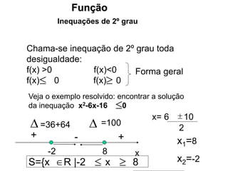 Função
Inequações de 2º grau
Chama-se inequação de 2º grau toda
desigualdade:
f(x) >0 f(x)<0
f(x) 0 f(x) 0
 
Forma geral
Veja o exemplo resolvido: encontrar a solução
da inequação x2-6x-16 0

 =36+64  =100
x= 6 10

2
x1=8
x2=-2
x
-2 8
S={x R |-2 x 8
 
+ +
-

 