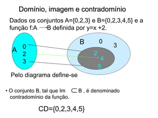 Domínio, imagem e contradomínio
Dados os conjuntos A={0,2,3} e B={0,2,3,4,5} e a
função f:A B definida por y=x +2.
0
2
3
2
4
5
0
3
Pelo diagrama define-se
• O conjunto B, tal que Im B , é denominado
contradomínio da função.
A
B

CD={0,2,3,4,5}
 