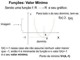 Funções: Valor Mínimo
Sendo uma função f: R R e seu gráfico:
x
y
Imagem
domínio
f(x)  f(4)
Para todo x do seu domínio, tem-se
f(4) =-1 nesse caso ela não assume nenhum valor menor
que –1, então 4 é minimante da função e o valor f(4)=-1
é o seu valor mínimo.
-1
4
Ponto de mínimo V=(4,-1)
v
 