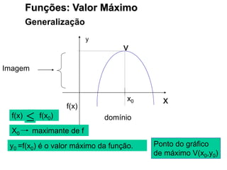 Funções: Valor Máximo
Generalização
x
y
Imagem
domínio
f(x) f(x0)
f(x)
x0
v
X0 maximante de f
y0 =f(x0) é o valor máximo da função. Ponto do gráfico
de máximo V(x0,y0)

 