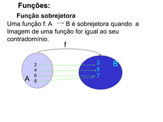 Funções:
Função sobrejetora
Uma função f: A B é sobrejetora quando a
Imagem de uma função for igual ao seu
contradomínio.
2
4
6
8
3
5
7
A
B
f
 