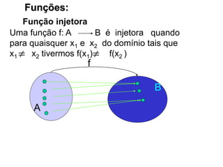 Funções:
Função injetora
Uma função f: A B é injetora quando
para quaisquer x1 e x2 do domínio tais que
x1 x2 tivermos f(x1) f(x2 )
A
B
f
 
 