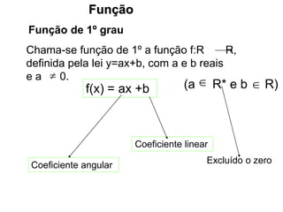 Função
Função de 1º grau
Chama-se função de 1º a função f:R R,
definida pela lei y=ax+b, com a e b reais
e a 0.

f(x) = ax +b (a R* e b R)
 
Coeficiente angular
Excluído o zero
Coeficiente linear
 