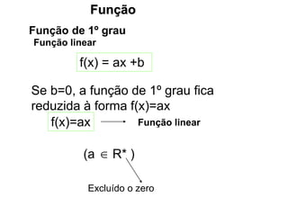 Função
Função de 1º grau
f(x) = ax +b
Excluído o zero
Se b=0, a função de 1º grau fica
reduzida à forma f(x)=ax
(a R* )

Função linear
f(x)=ax
Função linear
 