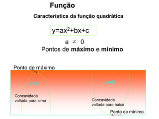 Função
Característica da função quadrática

y=ax2+bx+c
a 0
Concavidade
voltada para cima
Ponto de mínimo
Ponto de máximo
Concavidade
voltada para baixo
a>0
a<0
Pontos de máximo e mínimo
 